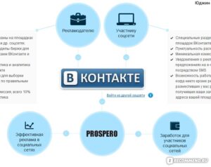 Как заработать в интернете без вложений